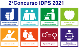 II Concurso de IDPS