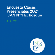 Encuesta Clases Presenciales 2022